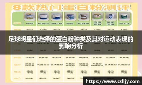 足球明星们选择的蛋白粉种类及其对运动表现的影响分析