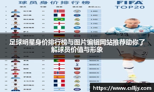 足球明星身价排行榜与图片编辑网站推荐助你了解球员价值与形象